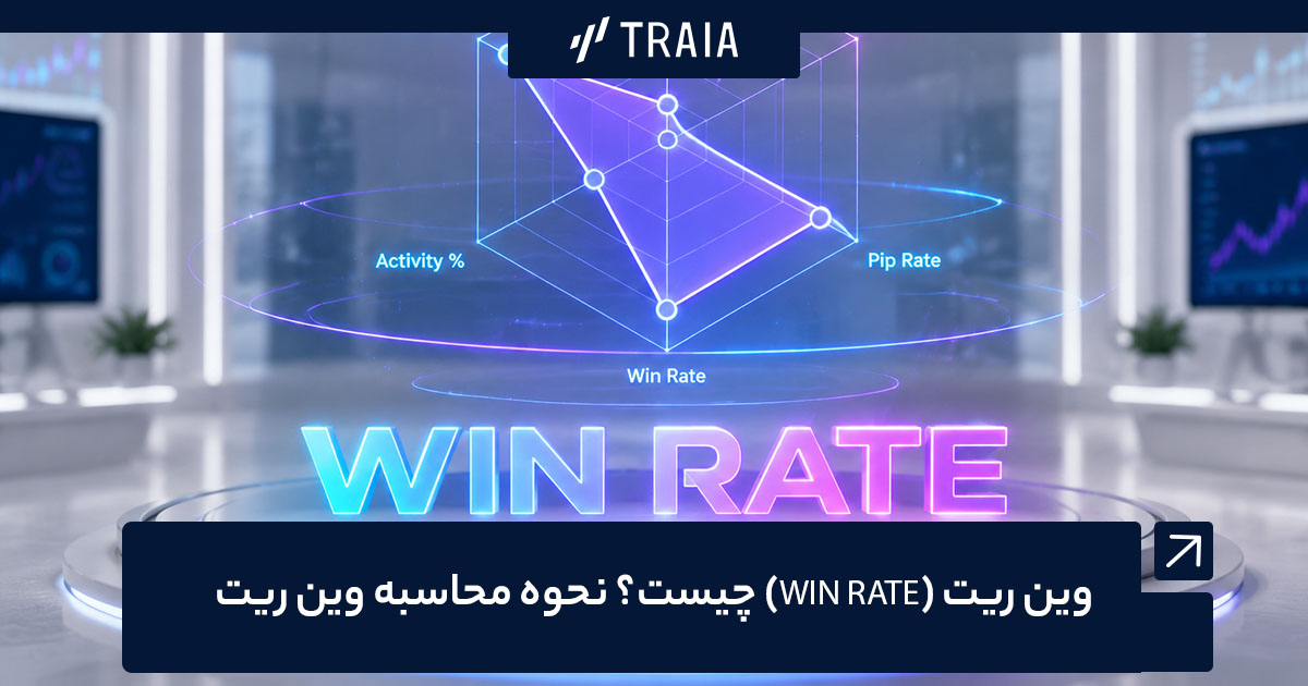 وین ریت چیست؟ آموزش محاسبه و تحلیل حساب کپی ترید