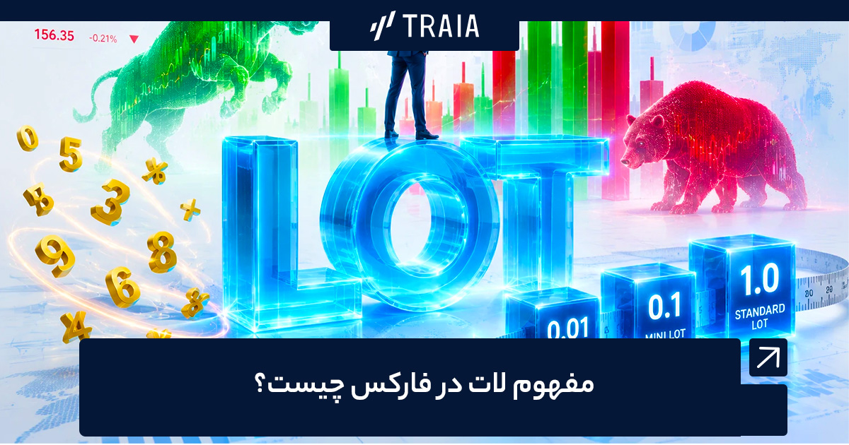 مفهوم لات در فارکس و نمادهای معاملاتی