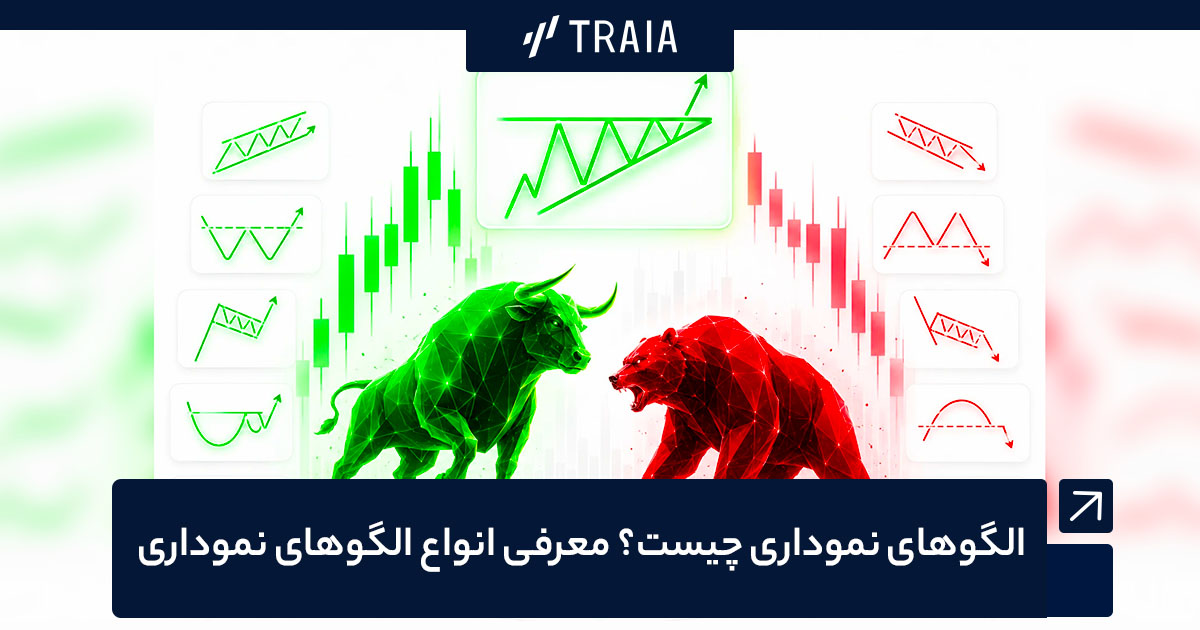 انواع الگوها در فارکس؛ معرفی الگوهای نموداری مهم در تحلیل تکنیکال
