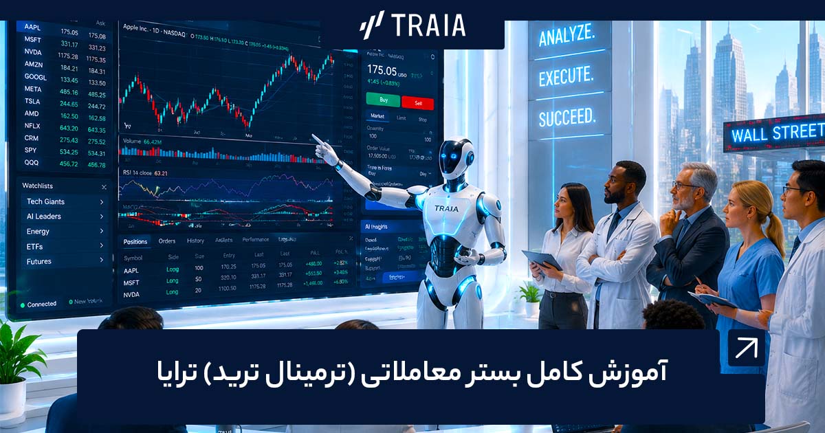 آموزش کامل ترمینال ترایا | راهنمای جامع ابزارها و انجام معامله