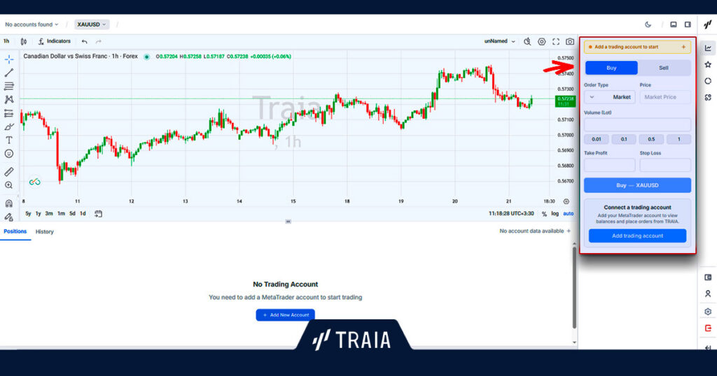 پنل ثبت سفارش خرید و فروش در ترمینال ترایا